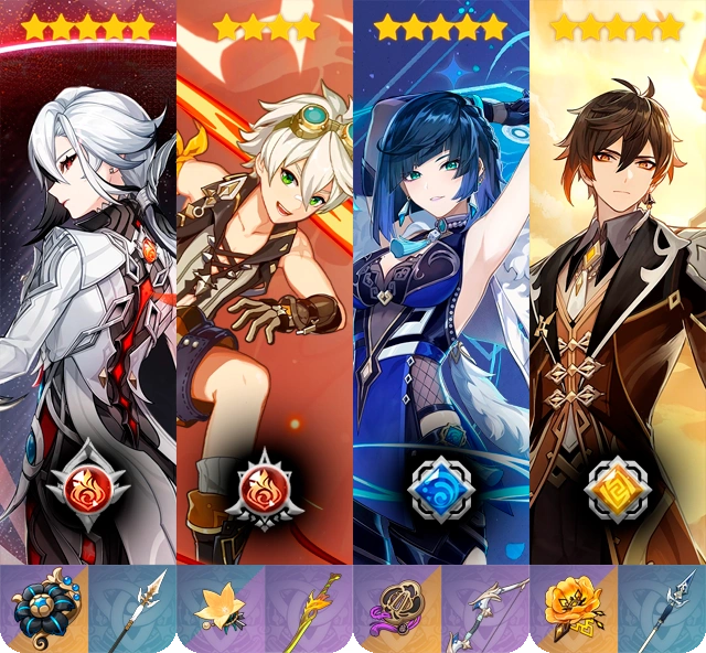 Arlecchino • Furina • Yelan • Zhongli - Tim terbaik Arlecchino